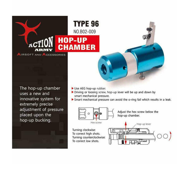 Action Army Airsoft Hop Up Unit L96 Rifle