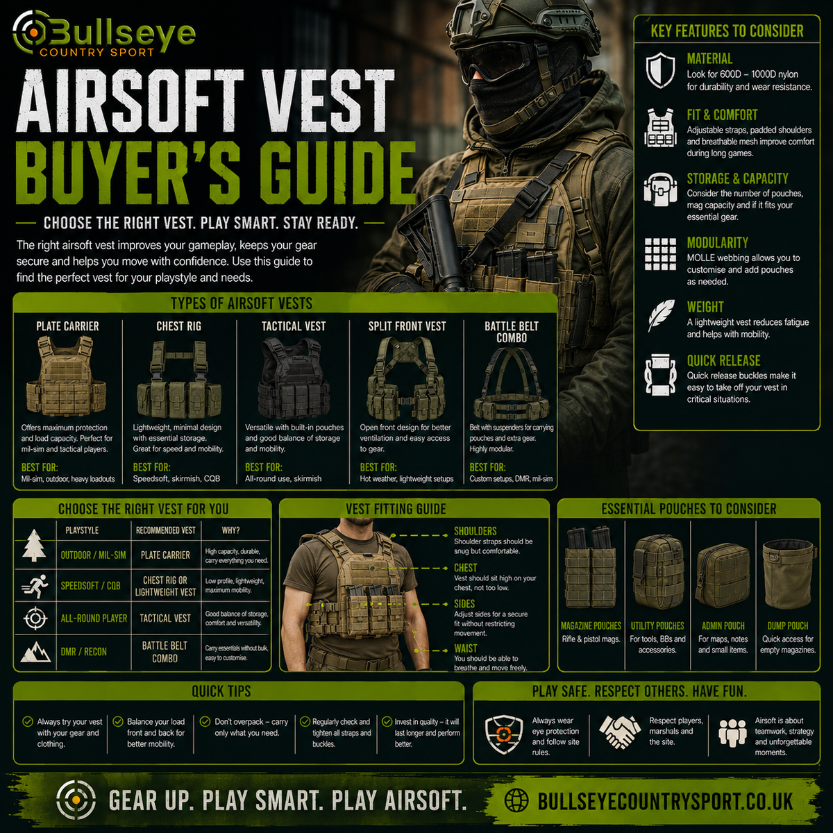 Bullseye Country Sport Airsoft Vest Buyer's Guide featuring tactical plate carriers, chest rigs and MOLLE vests, with advice on choosing the right load-bearing equipment, pouch layouts, fit, comfort and essential gear for beginner and experienced UK & Irish airsoft players.