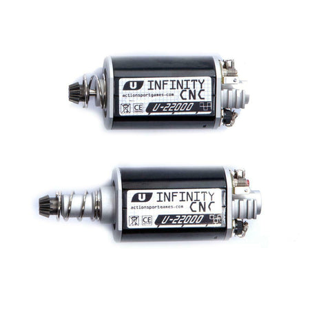 Ultimate Infinity CNC Motor U—22000