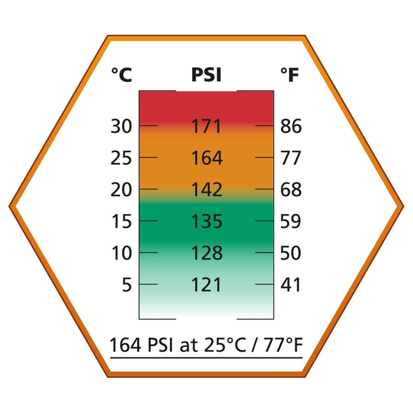 ASG ULTRAIR High Power Green Gas Orange 164psi 570 ml (In Store Only)