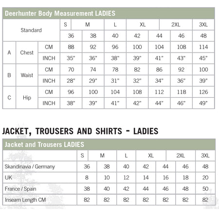 Deerhunter Lady Beth Padded Jacket Dark Olive