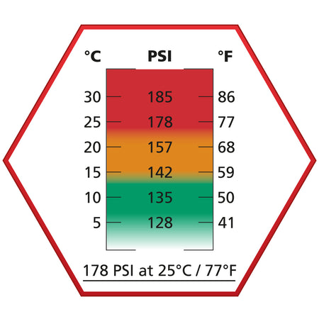 ASG ULTRAIR High Power Propellent Green Gas Red 178psi 570 ml