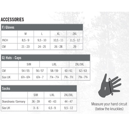 Deerhunter MAX 5 Gloves with Silicone Grip Dots